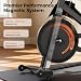 2026 YOSUDA Exercise Bike, 10KG Flywheel, Quiet Magnetic Spin Bike, Indoor Cycling Bike with 6-Window LCD Display, APP, Tablet Holder, Stationary Bike