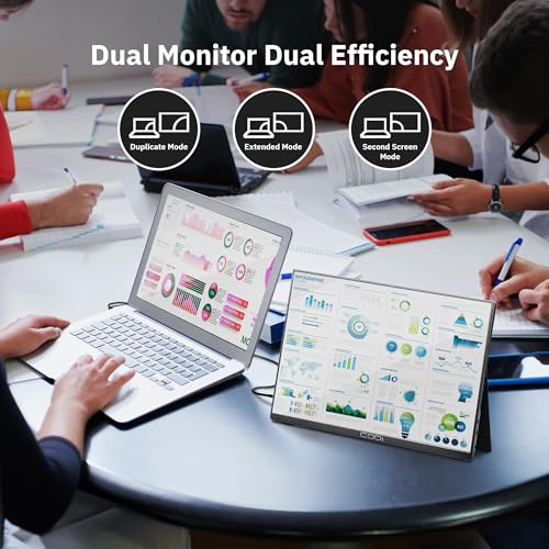 Image of CODi 16 inch Portable USB-C Monitor - Full HD Display, HDR, Built-in Speakers, Mini HDMI, Dual USB-C, Slim Design, Freesync - External Monitor for Laptop, Mac, PC, Xbox, PS5, Switch