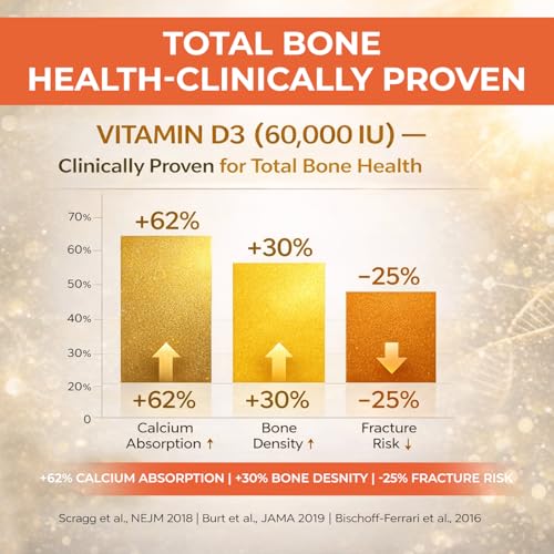 Image of The Body Reserve Vitamin D3 60000 IU - Vitamin D3 Supplements for Men & Women Cholecalciferol Capsules for Bones & Immune Health- 40 Soft gel capsules (once a week use)