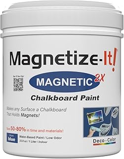 Magnetize-It! Magnetic Chalkboard Paint (Water Based) – Azure Blue Deco ...