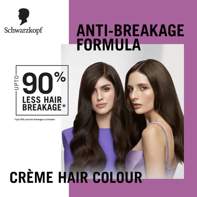Image of Schwarzkopf Colour Specialist At Home Permanent Hair Colour With Omegaplex Anti-Breakage Technology And Hyaluronic Acid With 2 After Colour Repair Masks For Softer Hair, 6.0 Natural Light Brown, 165ml