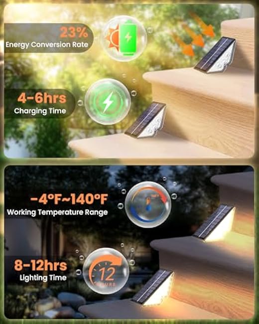 Solar Powered Step Lights for Outside Waterproof Led, Deck Outdoor Decor Stair Stairwell Lighting for Front Door, Patio, Back Porch, Ring Pathway (Warm White, 2pcs) (Warm White, 6pcs)