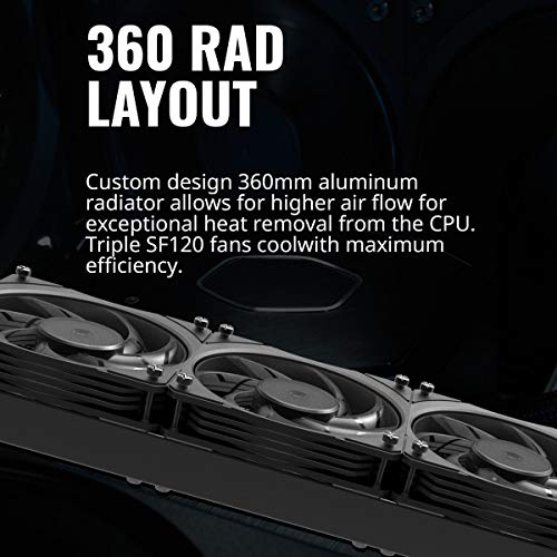 Image of Cooler Master MasterLiquid ML360 SUB-Zero, AIO CPU Liquid Cooler Powered by Intel Cryo Cooling Technology, Thermoelectric Cooling (TEC) Pump, 360mm Radiator for Intel LGA 1200 (MLZ-D36M-A19PK-12)
