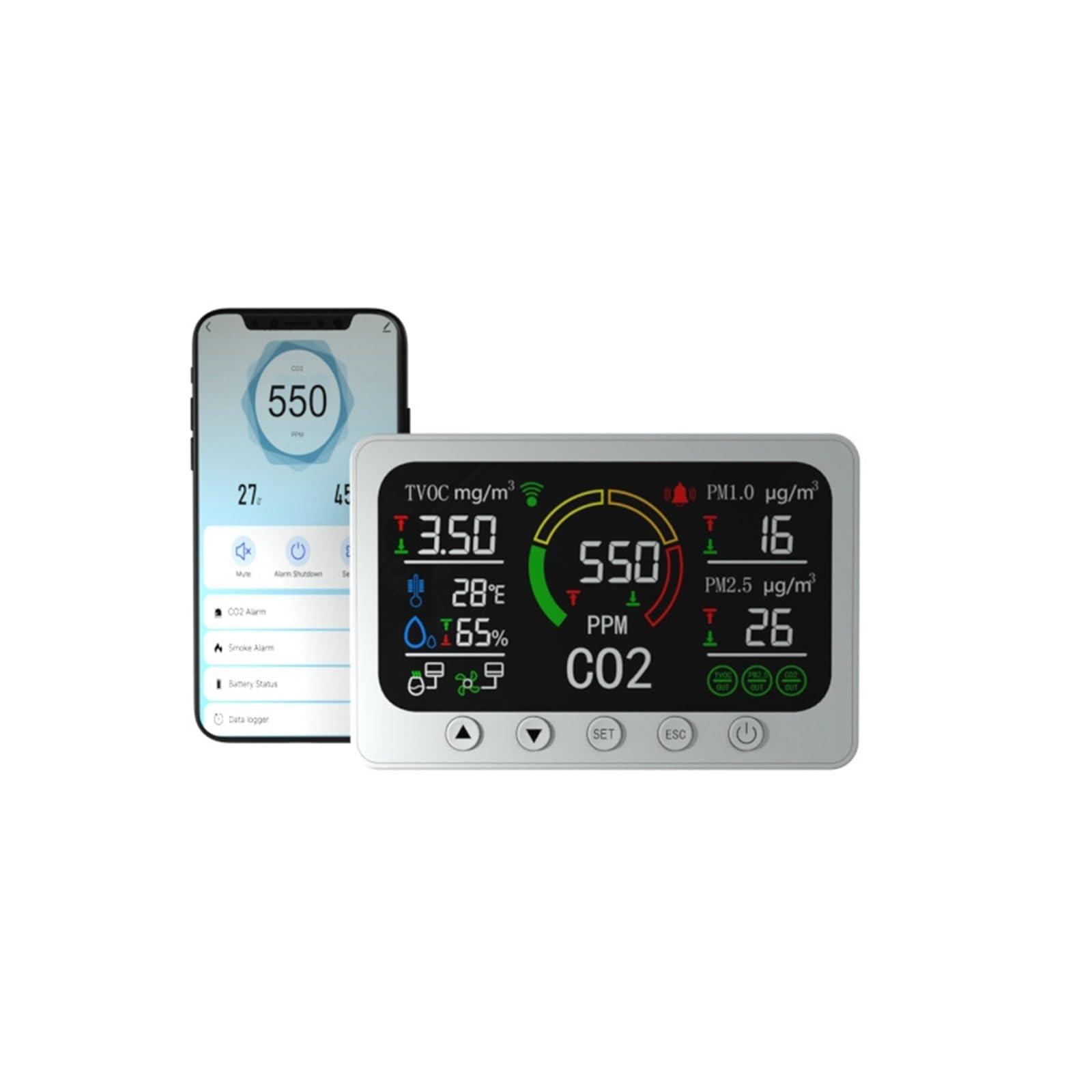 monitor co2, Przenośne detektory cząstek stałych PM2.5 Licznik Monitor jakości powietrza Miernik CO2 w pomieszczeniach do domu, biura, samochodu