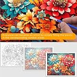 Zoom IMG-2 liheqing kit per dipingere con Zoom IMG-2 liheqing kit per dipingere con