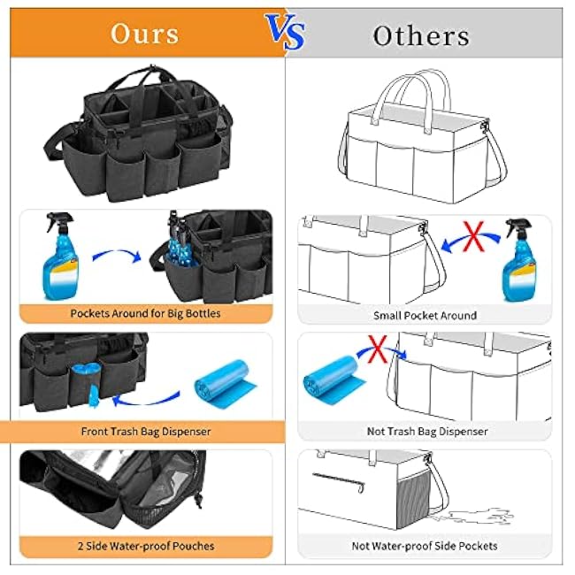 LoDrid Wearable Cleaning Caddy Bag with 4 Foldable Dividers, Cleaning Supply Organizer with Shoulder Strap and Side Handles for Cleaners & Housekeepers, Black