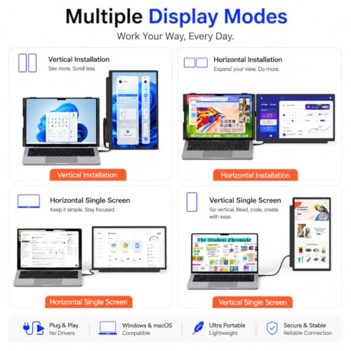 Image of 15.6 inch Portable Monitor for Laptop, PC, Mac | USB-C HDMI Screen Extender (15.6 Inch)