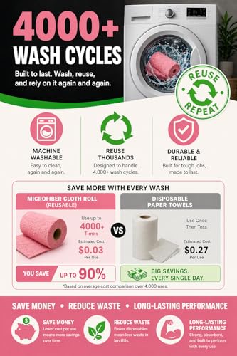 Image of Microfiber Cleaning Cloth Roll, 40Pcs 4000+ Washable Reusable Tear-Away Towels, Ultra Absorbent Lint-Free Kitchen Cleaning Cloths, Eco-Friendly Paper Towel Alternative (Pink, Pack of 2)