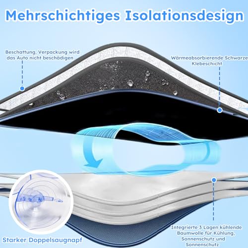 Thermomatte DIY Kit für VW T5 T6 – 3,5 x 1,48 m, Thermomatte Do-it-Yourself Kit für VW T5 T6, Thermomatte t6, Wärmedämmung, Lichtschutz und Privatsphäre, Selbstbaubarer Universalfensterabdeckung