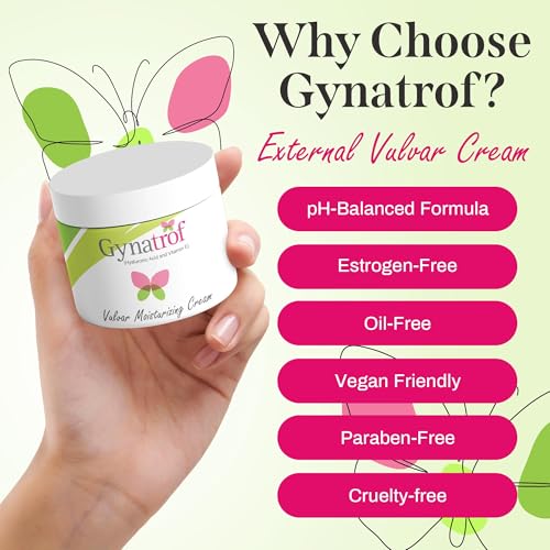image for Gynatrof Vulvar Moisturizing Cream for Dryness, Itching, Irritation, R