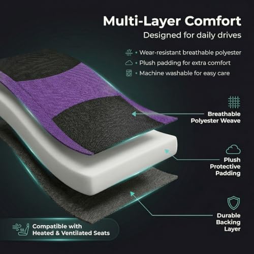 Image of FH Group Car Seat Covers Full Set Cloth - Universal Fit, Automotive Seat Covers, Low Back Front Seat Covers, Airbag Compatible, Split Bench Rear Seat, Car Seat Cover for SUV, Sedan, Van Purple