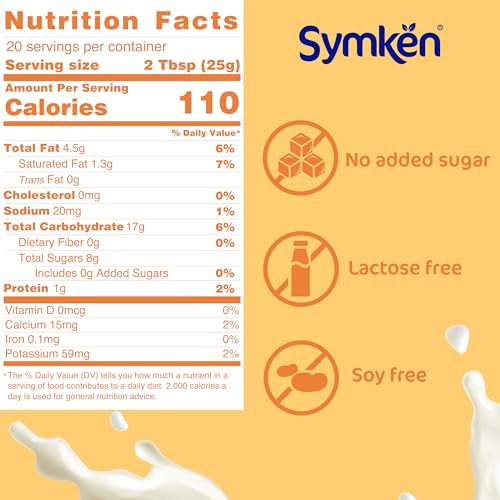 Proteínas, Imagen adicional