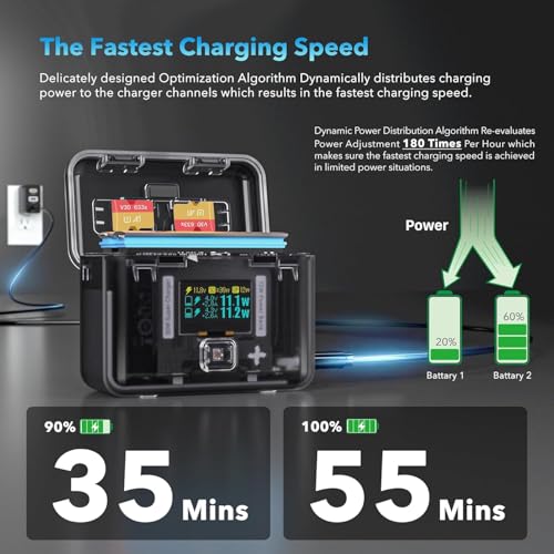 Image of Insta 360 X3 Battery Charger, 30W OLED Screen Intelligent Two Way Charging Case for Insta 360 X3, Compatible with Insta 360 X3 /ONE X2, Insta 360 X3 Charger Accessory, No Internal or X3 /X2 Battery