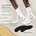 Natural Foot Orthotics Slim Insoles - Podiatrist-Designed Arch Support Shoe Inserts for Good Feet to Relieve Plantar Fasciitis, Back, Foot, Hip & Knee Pain. Designed for Low to Medium Height Arches