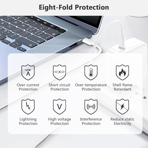 Cargador rápido USB C doble puerto adaptador tipo C de pared para smartphone pack de 2 4