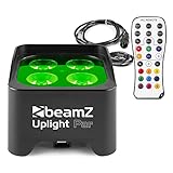 beamz