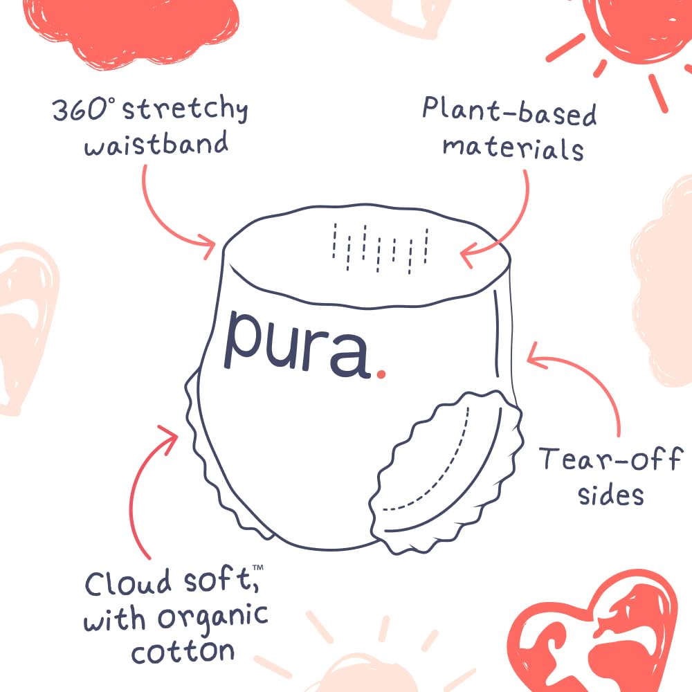 Pura Eco, Pannolini Taglia 5 (12-17 kg), 20 Pannolini usa e getta per pelli sensibili, Anallergico, Facili da strappare