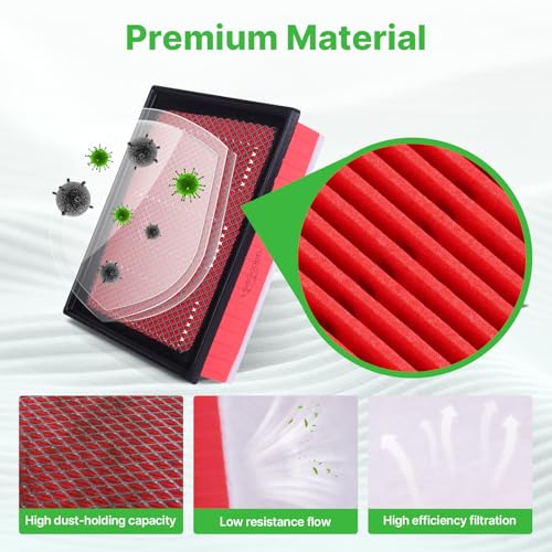 Image of 2PCS Engine Air Filter Fit for 2016-2023 Toyota Tacoma 3.5L, 2013-2021 Tundra 4.0L 4.6L 5.7L, 2014-2022 Sequoia 5.7L Engine Filter Replacement Automotive Accessories# CA11895 17801-0P100