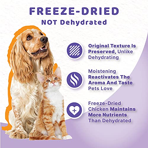 Halo 100% Chicken Breast Freeze-Dried Raw Treats, 2.2 oz. - Image 5