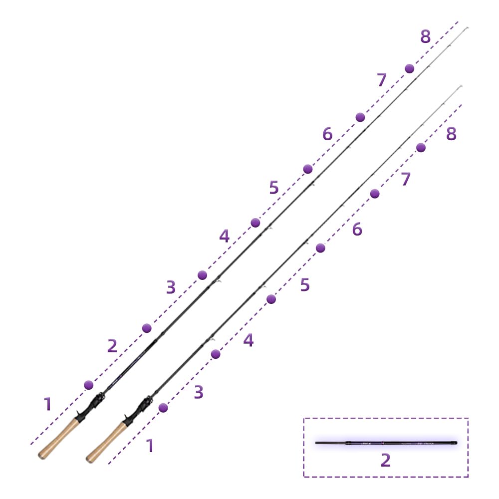 Amazon | コンパクトロッド 8ピースロッド 携帯型 長さ変化可 ML 1.71