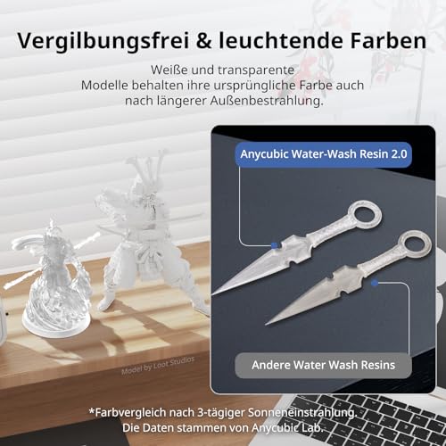 ANYCUBIC Water Washable Resin 2.0, 3D Drucker Resin Wasser Abwaschbar, UV Resin 405nm Standard Photopolymer Harz Geringer Geruch für 4/6/8K Geeignet LCD 3D Printer (Grau,1000g,2pcs)