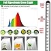 bodkar Plant Grow Lights for Indoor Plants Full Spectrum with 3/6/9H Timer & Dimming, Slim Plant Lights for Indoor Growing with 6000K White Red LEDs for Various Plants