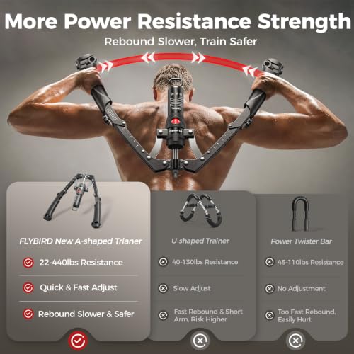 Image of FLYBIRD Twister Arm Trainer, Hydraulic Power Core Twister Chest Workout Equipment, Adjustable 22-440LBS Chest Trainer for Men, 3 in 1 Chest and Arm Exerciser with Ab Roller Wheel, Include Backpack&Pad