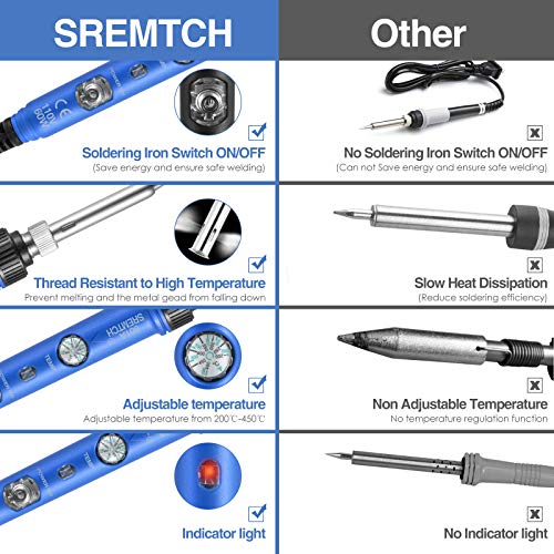 Electronics Soldering Iron Kit, SREMTCH 60W Adjustable Temperature Welding Tool,Soldering Gun with Fast Heating Ceramic Thermostatic Design, Solder Iron Kit with ON-Off Switch, 5pcs Soldering Tips