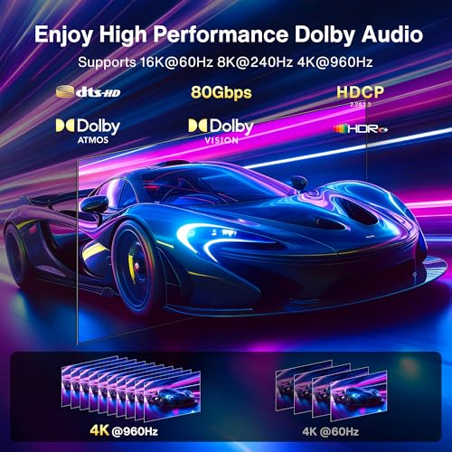 IVANKY VESA Certified 80Gbps DisplayPort Cable 2.1,UHBR20 16K DP Cord 6.6FT - image 6