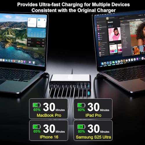 Image of 800W USB C Charger Block, Multi-port Fast USB Charging Station Dual PD 140W GaN Ⅲ Charging Station For Multiple Devices, Laptop Charger Adapter Compatible with MacBook, DELL, iPad, iPhone, Samsung etc