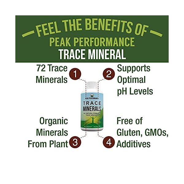 Ultra High Purity Trace Minerals Liquid Drops for Water. Ionic Plant Based Fulvic Trace Mineral Drop Supplement + Magnesium. Replenishes Natural Minerals, Electrolytes + Optimal pH Levels