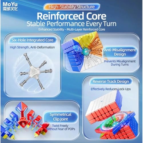 Image of MoYu AoFu 7x7 V5 Single-Track Magnetic Speed Cube | 144 Outer Track Magnets, Lightweight 143g & Compact 62mm Design | Matte Stickerless 7x7x7 Flagship Puzzle