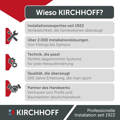 Kirchhoff Wasserleitung für Gartenbewässerung 32 mm x 25 m | PE Rohr für Sprinklersystem | Verlegerohr HDPE | DVGW | Trinkwasserleitung | Made in EU