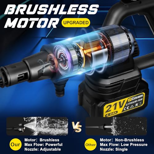 Akku Hochdruckreiniger, Gisam Pressure Washer Max 65Bar, Druckreiniger Mobiler mit 2x4.0Ah...
