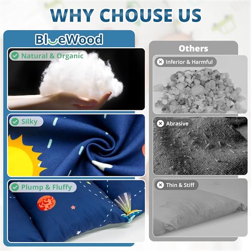 Image of BlueWood Cushion for Climbing Arch, Montessori Philosophy Soft & Non-Slip Cushion for Kids, Pikler Cushion for Reading, Playing, Games, Parties (Space)