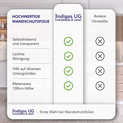 Wandschutzfolie 5m Rolle - gegen Verschmutzung - Tierkot - Spritzer - Spritzschutz - Schutz für Wände, Möbel, Haus, Büro, Schule, Kindergarten 31,5 cm