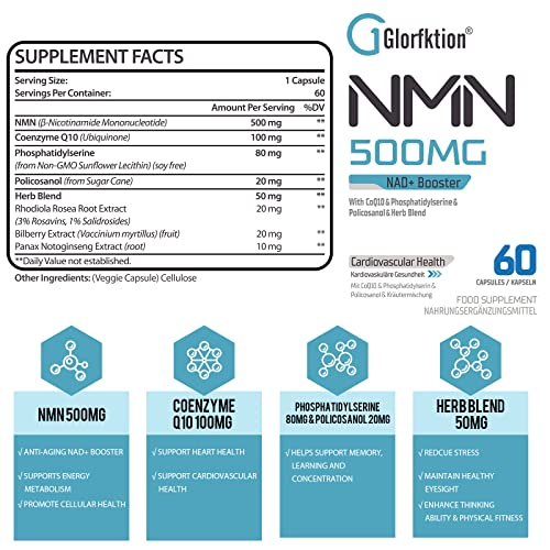 Nad Supplement | 750Mg Advanced Nad Contains All 7 Ingredients In 1 Capsule | Nad+ Booster For Anti Aging | 60 Count Capsules (60 Count (Pack Of 1)) - 2