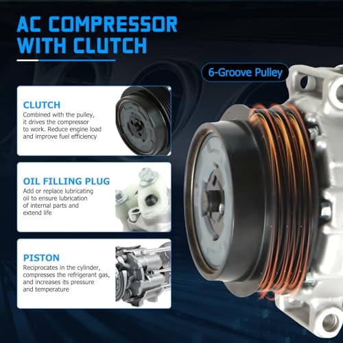 YOMALL 10807JC AC Compressor AC Compressor with Clutch Fits for 2003-2006 E320 3.2L, 2004-2005 C320 3.2L, 2003-2006 E500 5.0L, 2006-2011 ML350 3.5L 5.5L, 2004-2005 C240 2.6L Aftermarket Parts by YOMALL - Used condition - Image 5