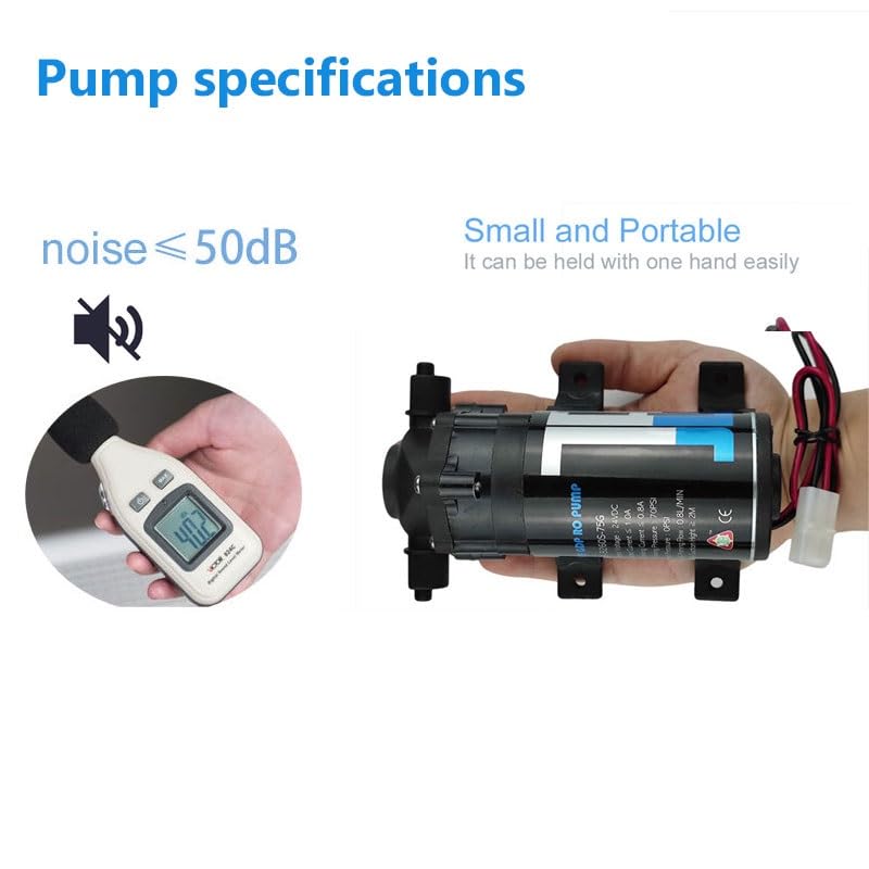 MOGOULUA Nebelkühlsystem - Hochdruck Sprühnebel Anlage Für Garten & Terrasse Mit 20 Düsen