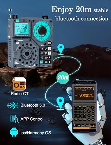 Jazmm Portable Shortwave Radio With 5W Bass Sound thumb #4