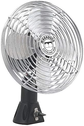 Compact Bolt-On Fan, 24VDC, 6-1/2 in. Dia.