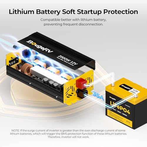 Bougerv Upgrade 2000W Pure Sine Wave Inverter, Convert Dc 12V To Ac 110V, Fully 2000W Output, Built-In Bluetooth For Bougerv App thumb #4