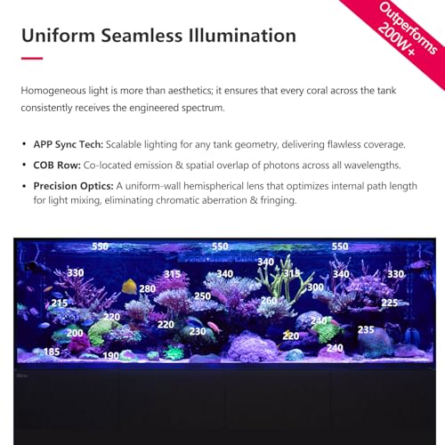 Image of PopBloom RL180 LED Reef Light, Professional High-Efficiency WiFi Reef Aquarium Lighting, Energy-Saving Full Spectrum Coral Lamp for Saltwater Marine Aquarium (RL180 PUR Over 200W, Hanging)