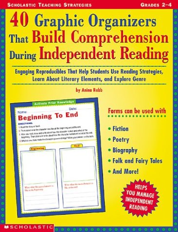 40 Graphic Organizers That Build Comprehension During Independent Reading