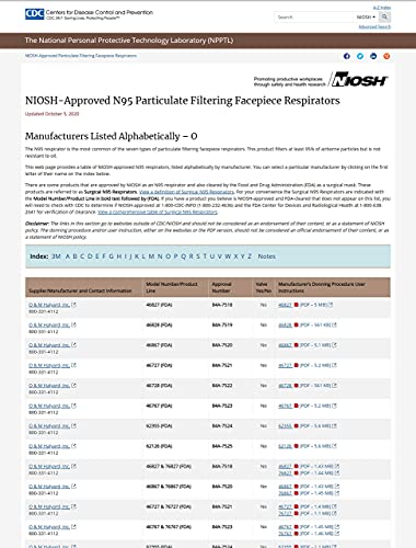 HALYARD FLUIDSHIELD N95 Respirators, ASTM Level 3 Face Mask, Regular Size, Orange, 46727 (Box of 35)