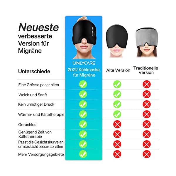 ONLYCARE Migräne Maske Migräne Mütze Migräne Relief Cap, Headache Relief Hat Kühlmaske Kühlmütze Kopfschmerzen Maske Kühlhaube Migräne Kappe Kühlpads Gel zur Linderung von Migräne/Kopfschmerzen – Bild 3