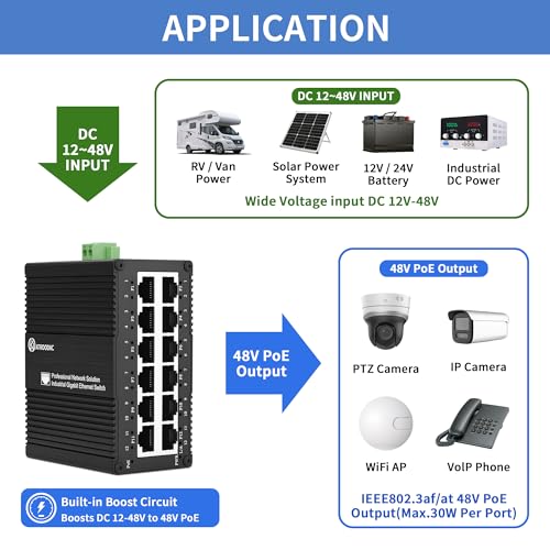 Image of Industrial 12 Port Gigabit PoE Switch, DC 12-48V to 48V PoE Boost | 12 PoE+ Ports, Total 360W, Unmanaged Network Switch, DIN Rail or Wall Mount Ethernet Switch, IP40 for IP PTZ Camera Solar RV