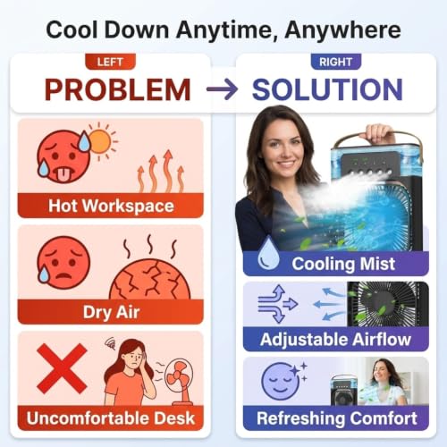 Image of DRUMSTONE (Luxurious 5 Year Warranty) Portable USB Mini Air Cooler with Mist Spray, 3-Speed Personal Desk Fan, 7-Color LED Night Light, Timer Function for Home, Office, Bedroom & Study BLACK