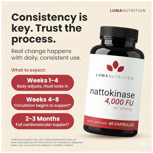 Luma Nutrition Nattokinase 4000 FU