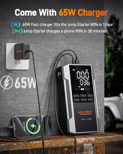 Image of WOLFBOX 4000A Jump Starter with Air Compressor, 88.8Wh Car Battery Jumper Starter Portable(10L Gas /10L Diesel), 12V Booster Jump Box Pack with 160PSI Tire Inflator, 65W Fast Charger, Jumper Cables